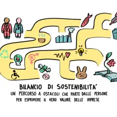 Un percorso a ostacoli che illustra cos'è il bilancio di sostenibilità: persone, ambiente, uguaglianza, innovazione e crescita.