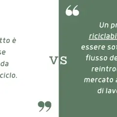 Un prodotto è riciclato se proviene da fonti di riciclo. Un prodotto è riciclabile se può essere sottratto al flusso dei rifiuti e reintrodotto sul mercato.