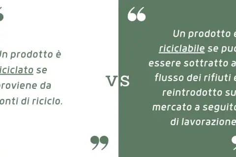 Un prodotto è riciclato se proviene da fonti di riciclo. Un prodotto è riciclabile se può essere sottratto al flusso dei rifiuti e reintrodotto sul mercato.