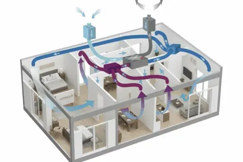 Schema di un sistema VMC con pompa di calore integrata che mostra il ricircolo dell'aria in un'abitazione.