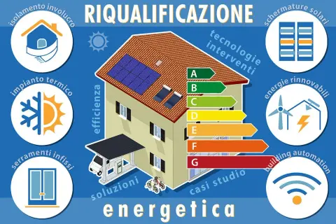 Riqualificazione energetica: isolamento, impianto termico, serramenti, schermature solari, energie rinnovabili, building automation. La normativa risparmio energetico guida l'efficienza.