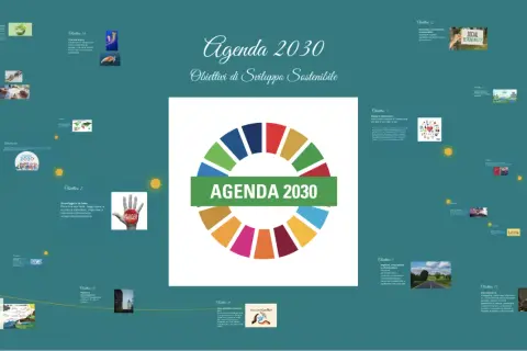 L'Agenda 2030 definisce come lo sviluppo è ritenuto sostenibile quando si promuove la pace, la giustizia e le istituzioni solide, garantendo un futuro migliore per tutti.