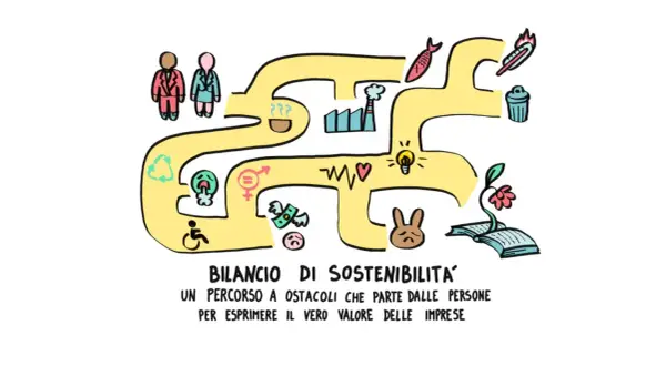 Un percorso a ostacoli che illustra cos'è il bilancio di sostenibilità: persone, ambiente, uguaglianza, innovazione e crescita.
