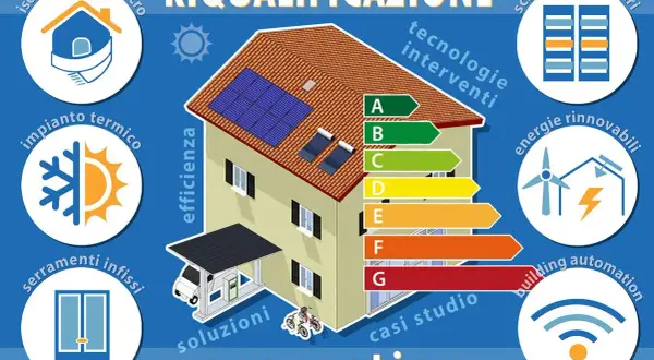 Riqualificazione energetica: isolamento, impianto termico, serramenti, schermature solari, energie rinnovabili, building automation. La normativa risparmio energetico guida l'efficienza.