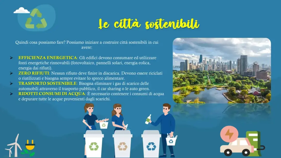 Città sostenibili per il goal 11 dell'agenda 2030: efficienza energetica, zero rifiuti, trasporti green e acqua pulita.