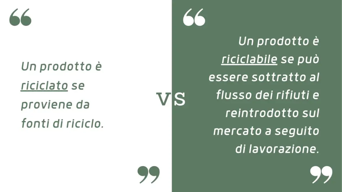 Un prodotto è riciclato se proviene da fonti di riciclo. Un prodotto è riciclabile se può essere sottratto al flusso dei rifiuti e reintrodotto sul mercato.