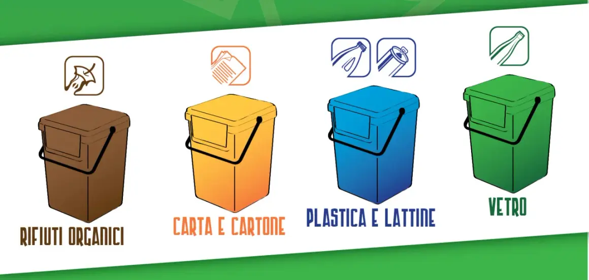 Contenitori per la raccolta differenziata: organico, carta e cartone, plastica e lattine, vetro.