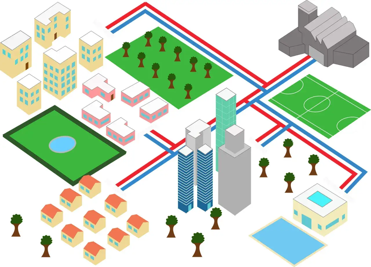 Schema di teleriscaldamento: pro e contro. Tubi rossi e blu collegano una centrale a edifici residenziali, grattacieli, un parco, un campo da calcio e una piscina.