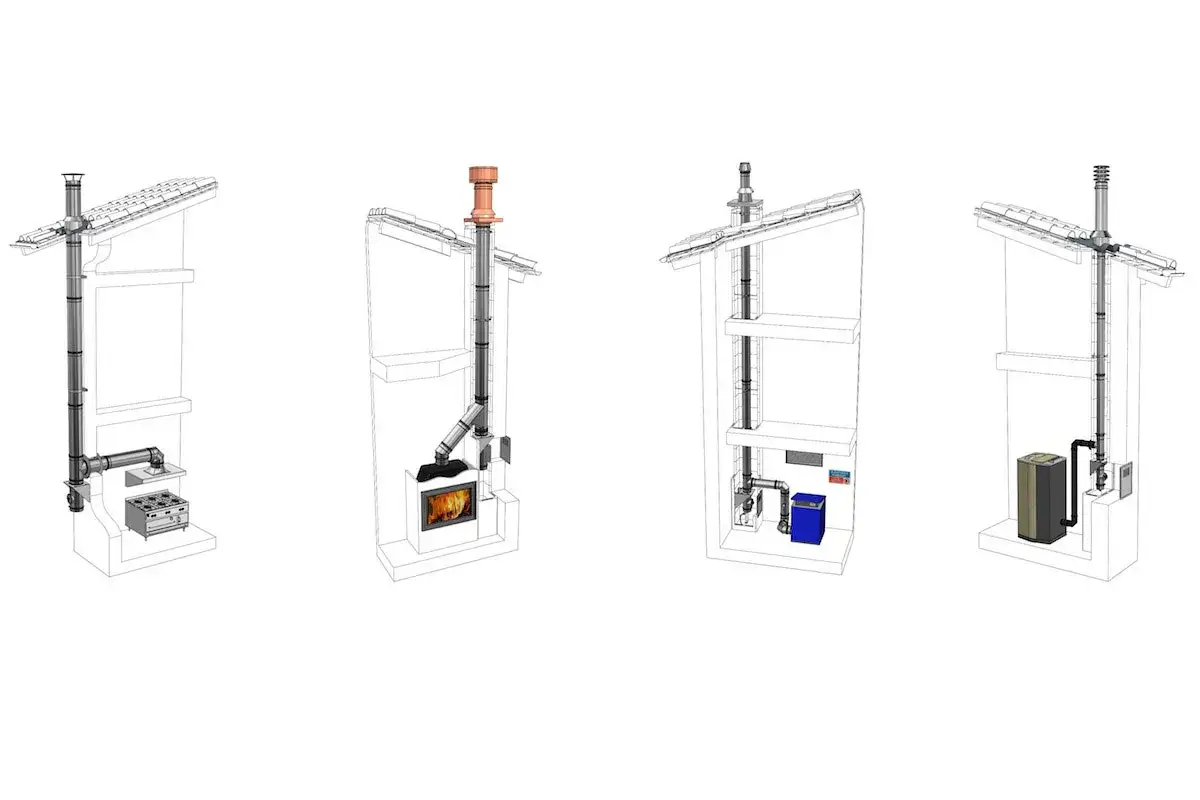 Schema corretto montaggio tubi stufa a legna: quattro esempi di installazione di canne fumarie e sistemi di riscaldamento.