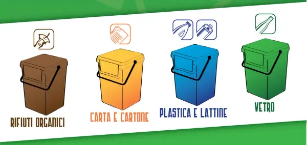 Contenitori per la raccolta differenziata: organico, carta e cartone, plastica e lattine, vetro.